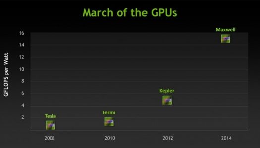 Próximo SoC Tegra 5 de Nvidia estaría basado en Kepler