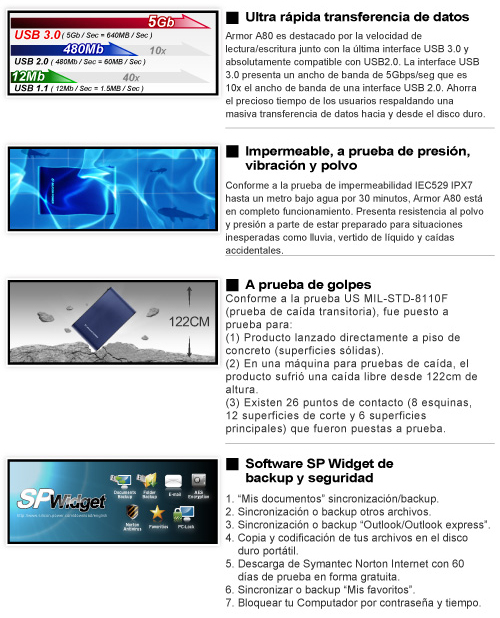 A80-EDM-es(1)
