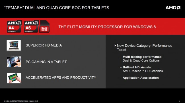 AMD IP 5