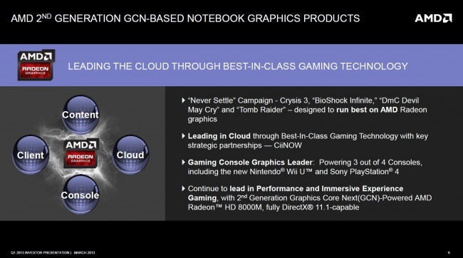 AMD IP 6