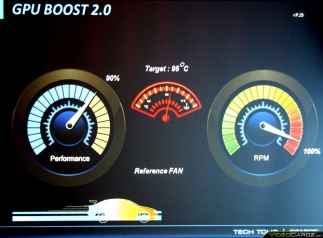 Gigabyte-GTX-Titan-WINDFORCE-450W-10