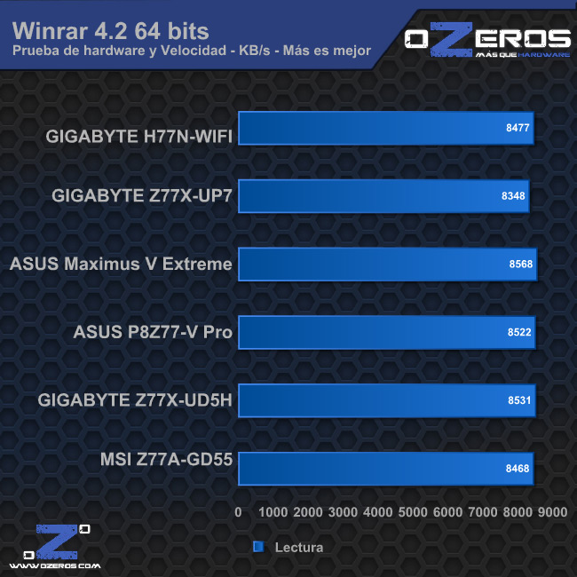 winrar