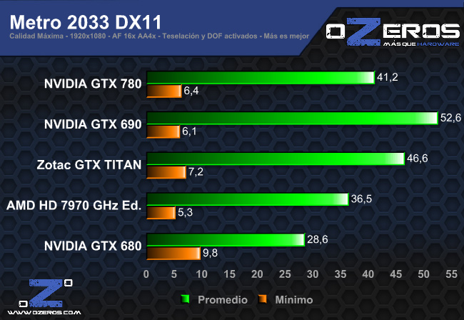 metro_dx11