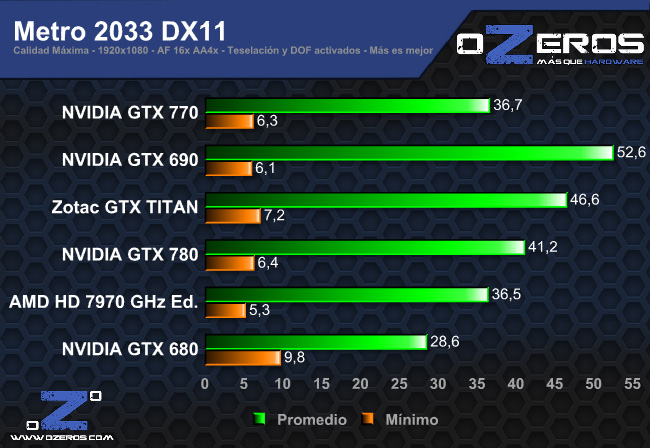 metro_dx11