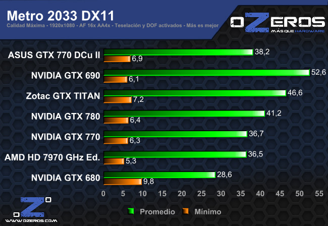 metro_dx11