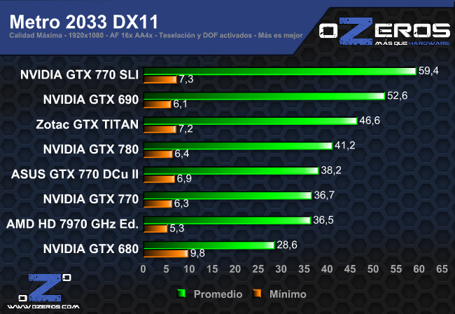 metro_dx11