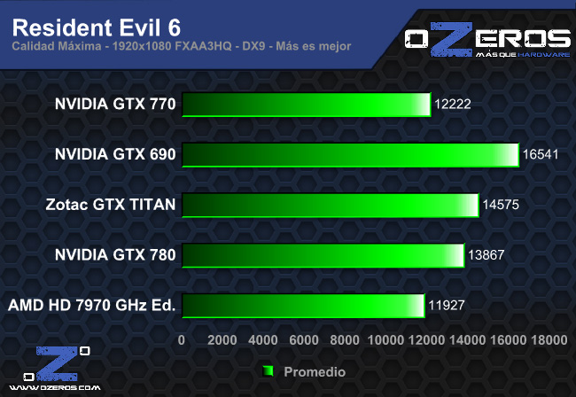 re6