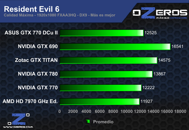re6