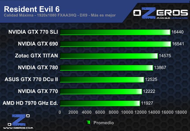 re6