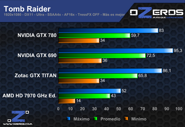 tomb_raider