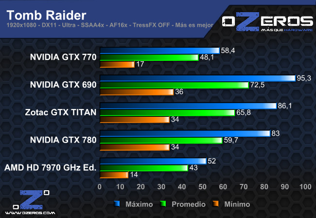 tomb_raider