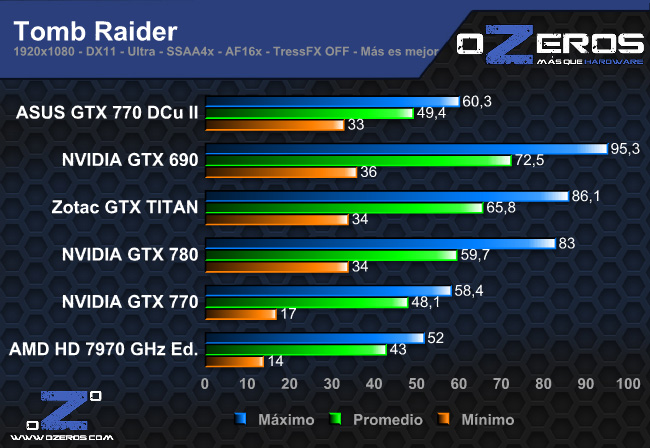 tomb_raider