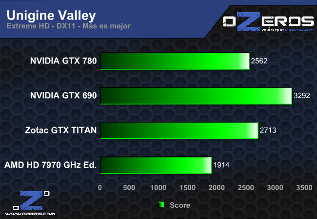 valley