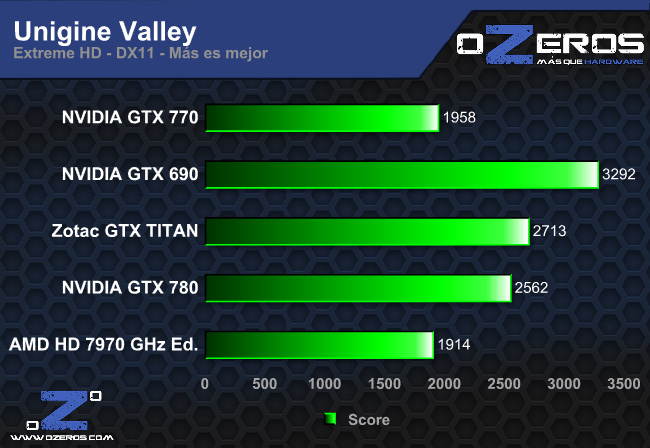 valley