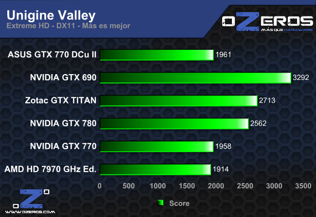 valley