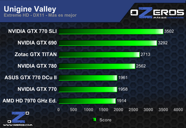 valley