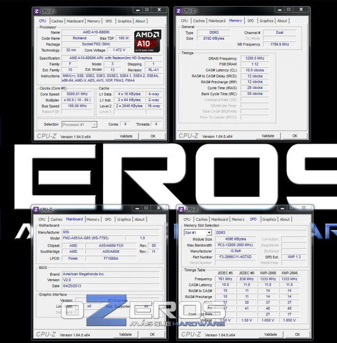 5 GHz