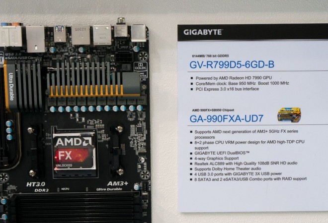 FX-9000 5 GHz