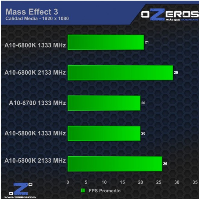 Mass Effect 3 2133