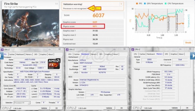 AMDFX-95905GHz 3Dmark 13