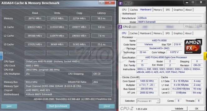 AMDFX-95905GHz AIDA