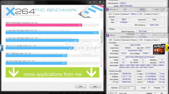 AMDFX-95905GHz X264 FHD