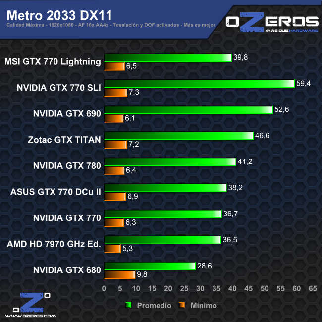 metro_dx11