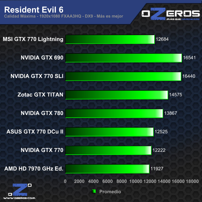 re6