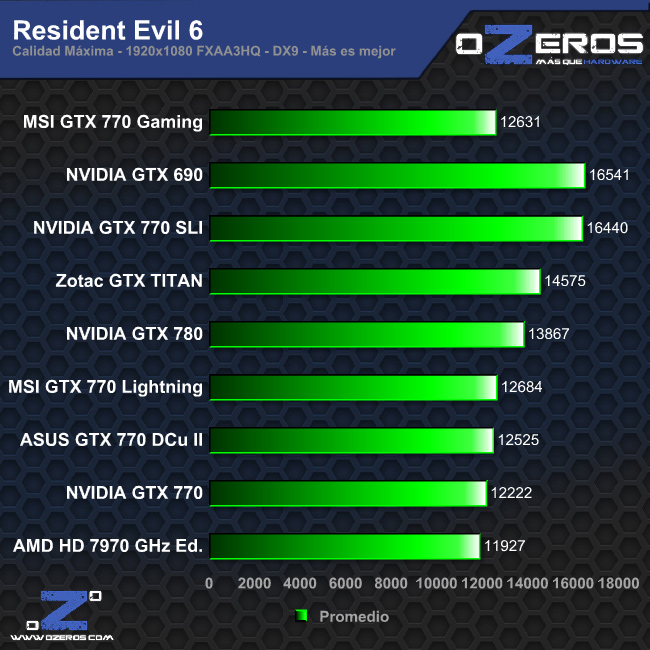 re6