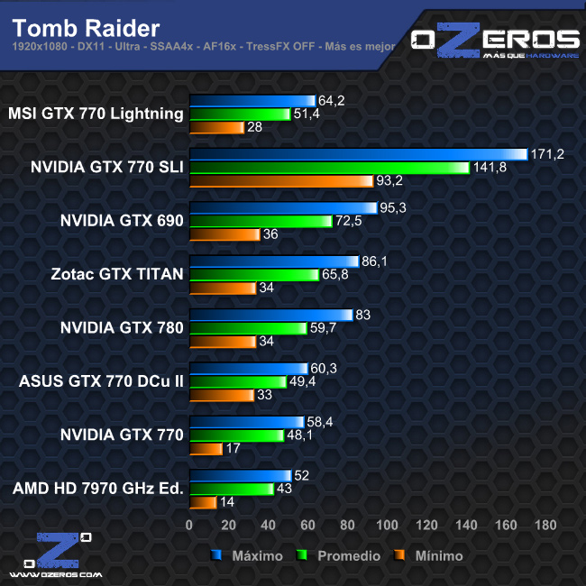 tomb_raider