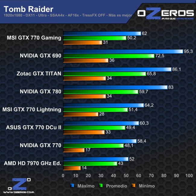 tomb_raider