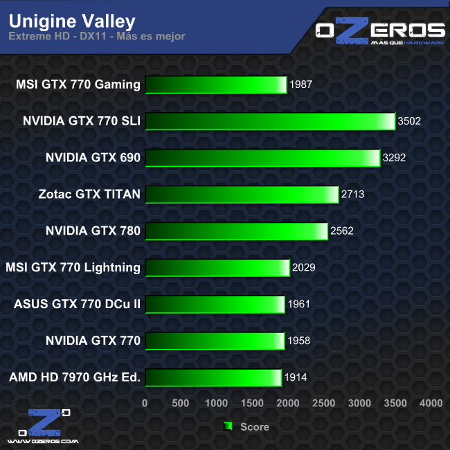 valley_extreme