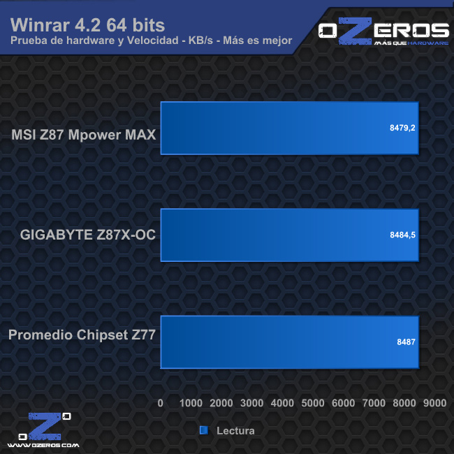 winrar