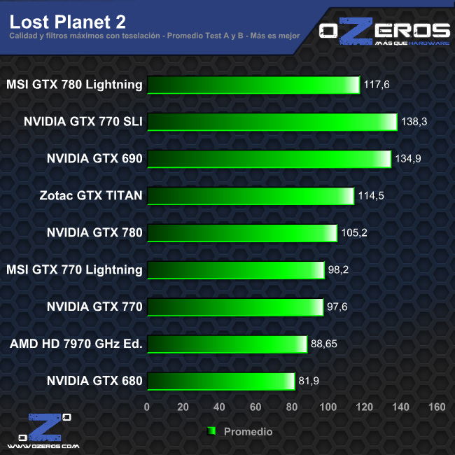 lostplanet2
