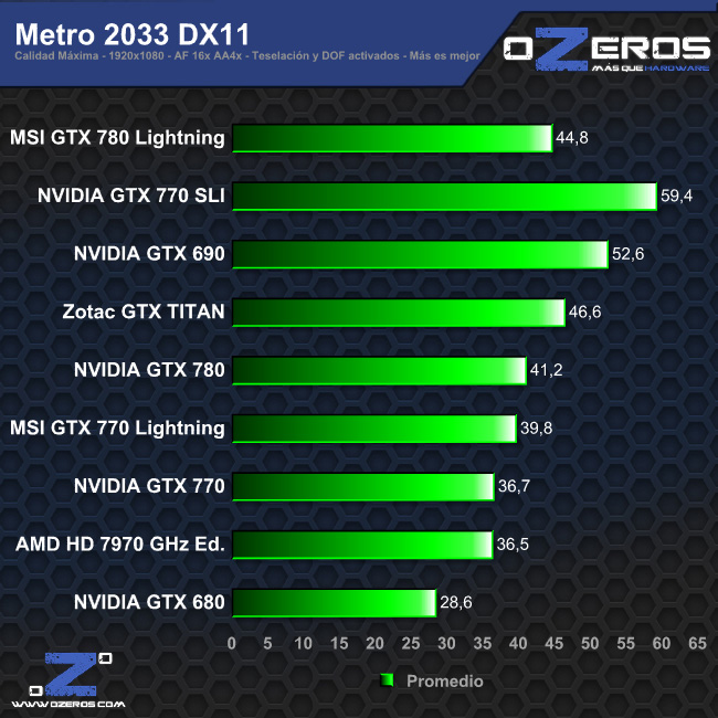 metro_dx11