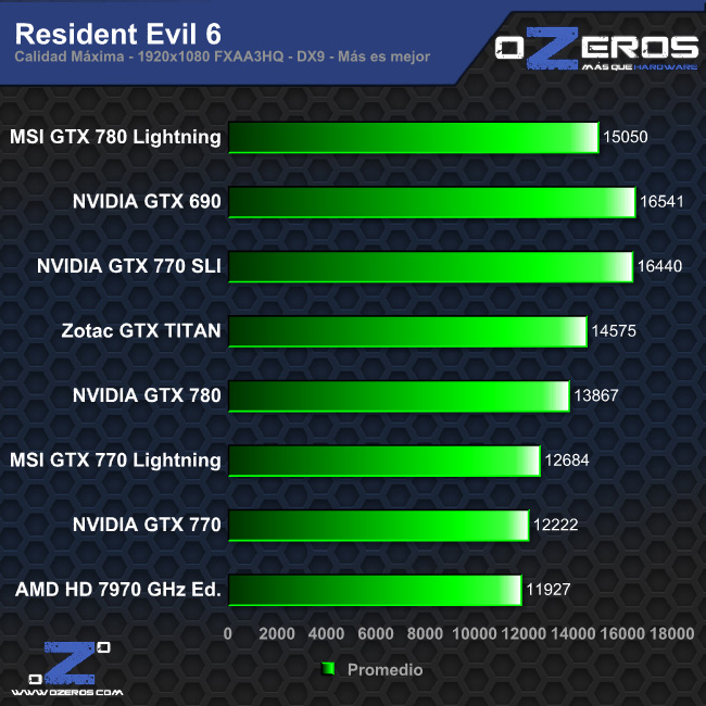 re6