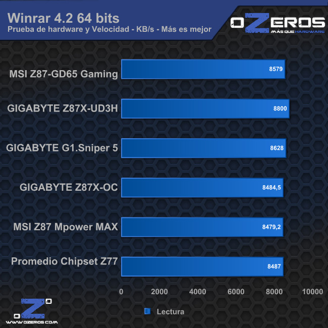 winrar