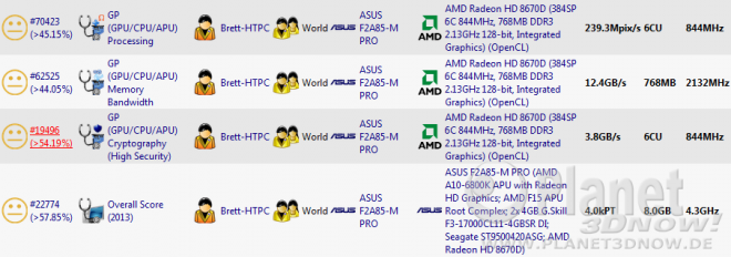 644__x_6800k-vergleich