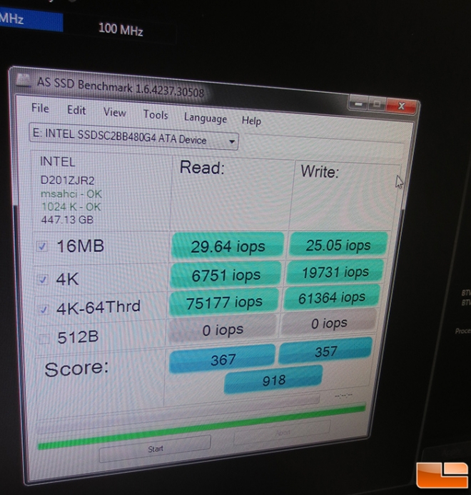 Defult SSD iops