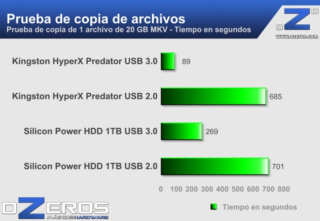 Prueba-de-copia-1
