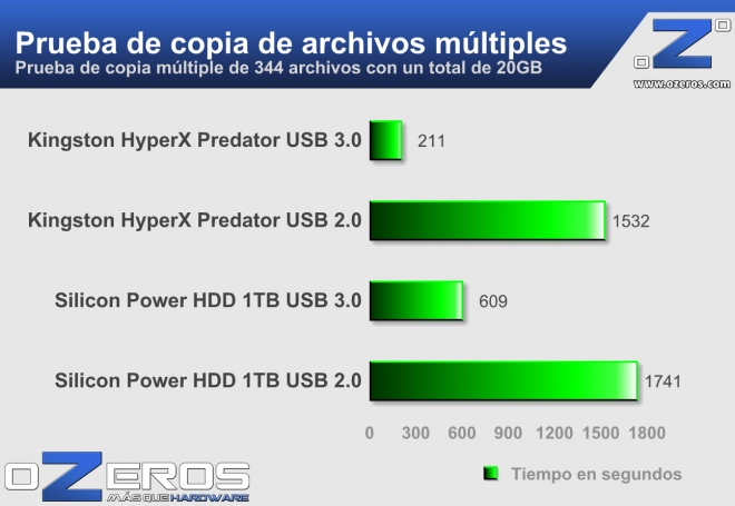 Prueba-de-copia-2