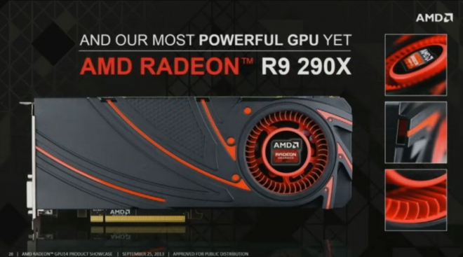 R9-290X