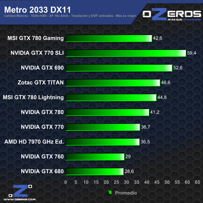 metro_dx11
