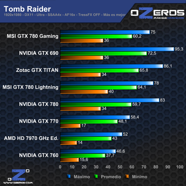 tomb_raider