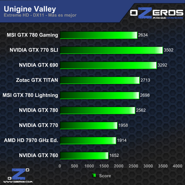 unigine_valley