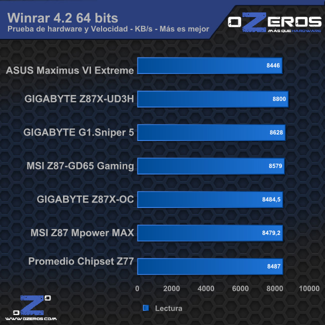 winrar