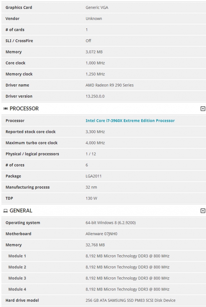 3dmark fs 290x 2