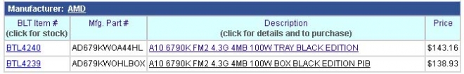 Listing_of_AMD_A10-6790K_APU