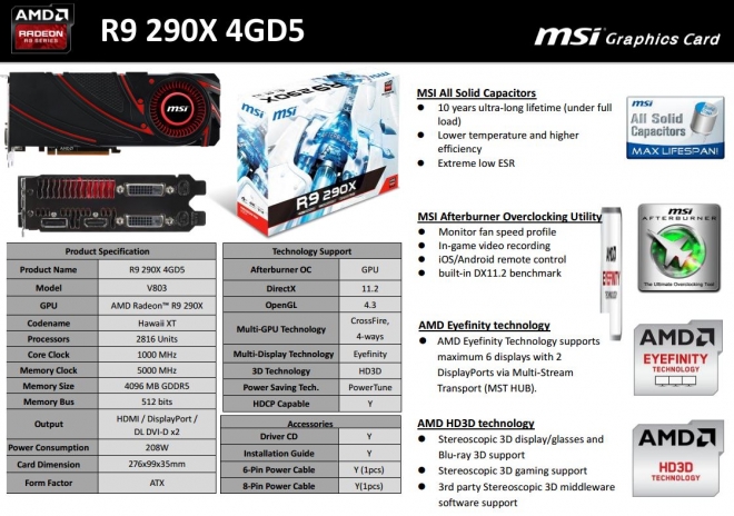MSI R9 290X