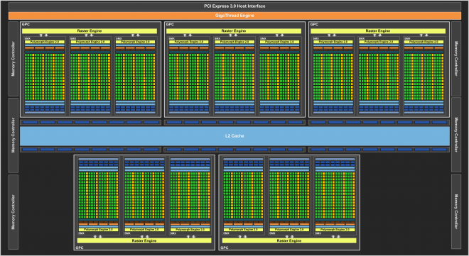 GK110_Block_Diagram_Full